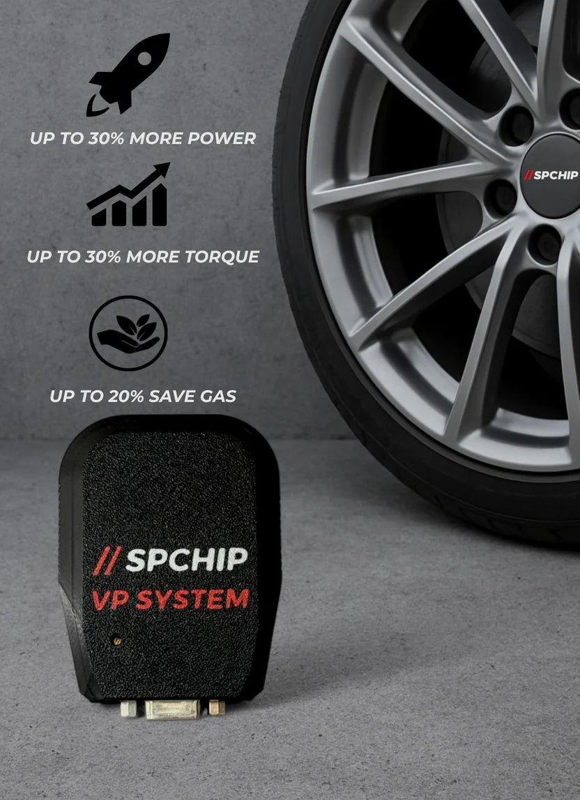 ChipBox SPCHIP VP SYSTEM