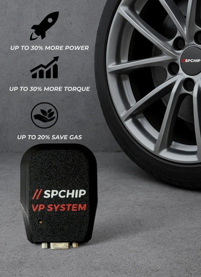ChipBox SPCHIP VP SYSTEM